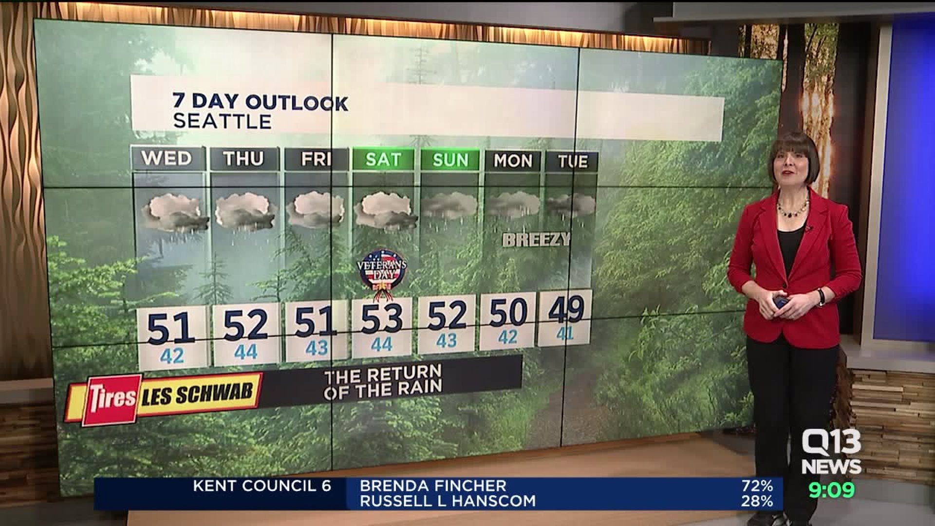 Q13 News forecast for Wednesday