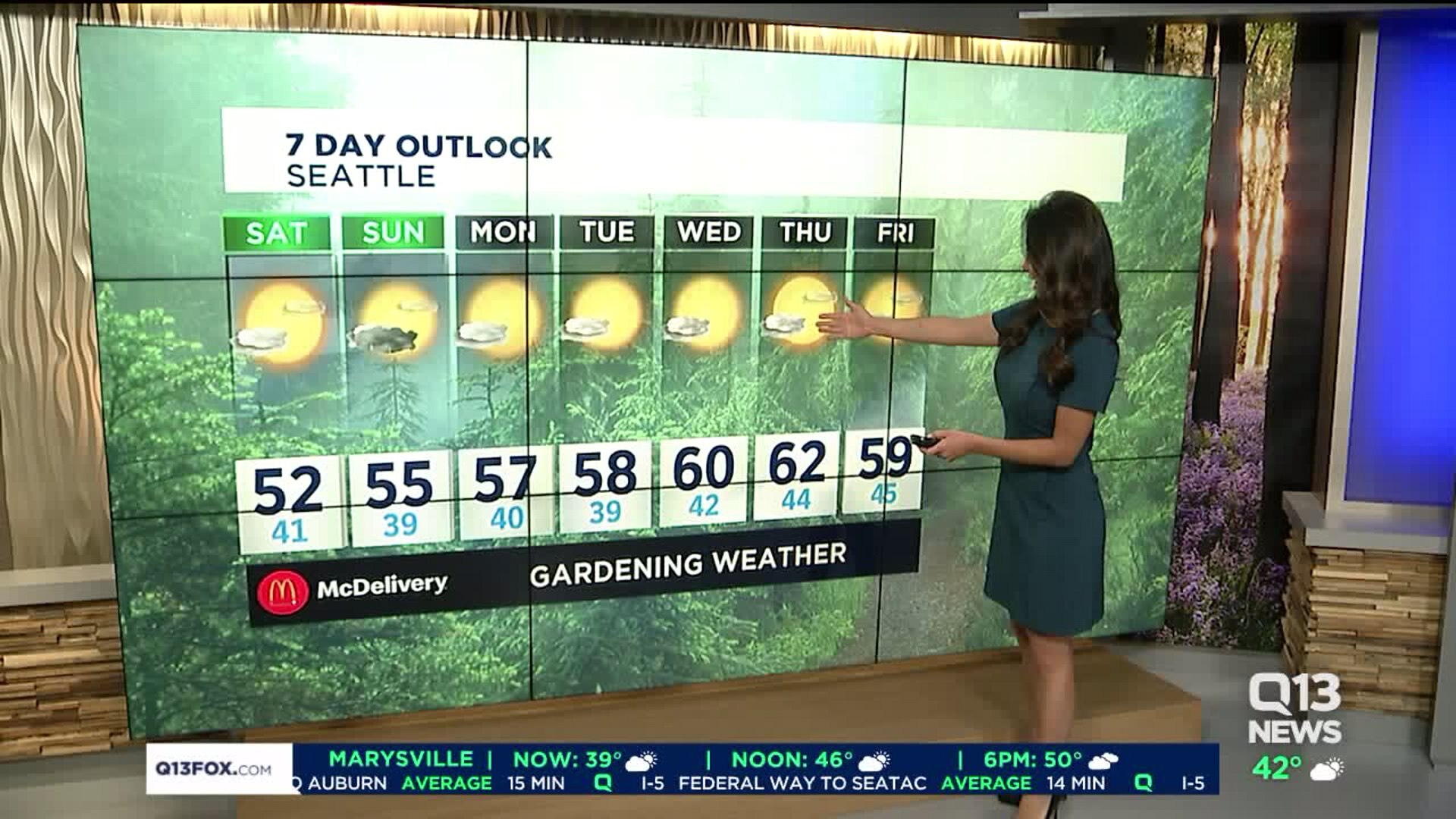 AM SATURDAY Weather - April 4th