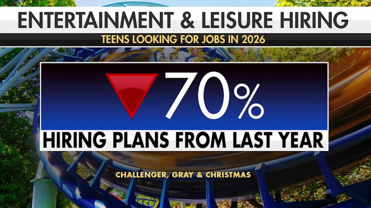 Teen summer employment facing sharp decline