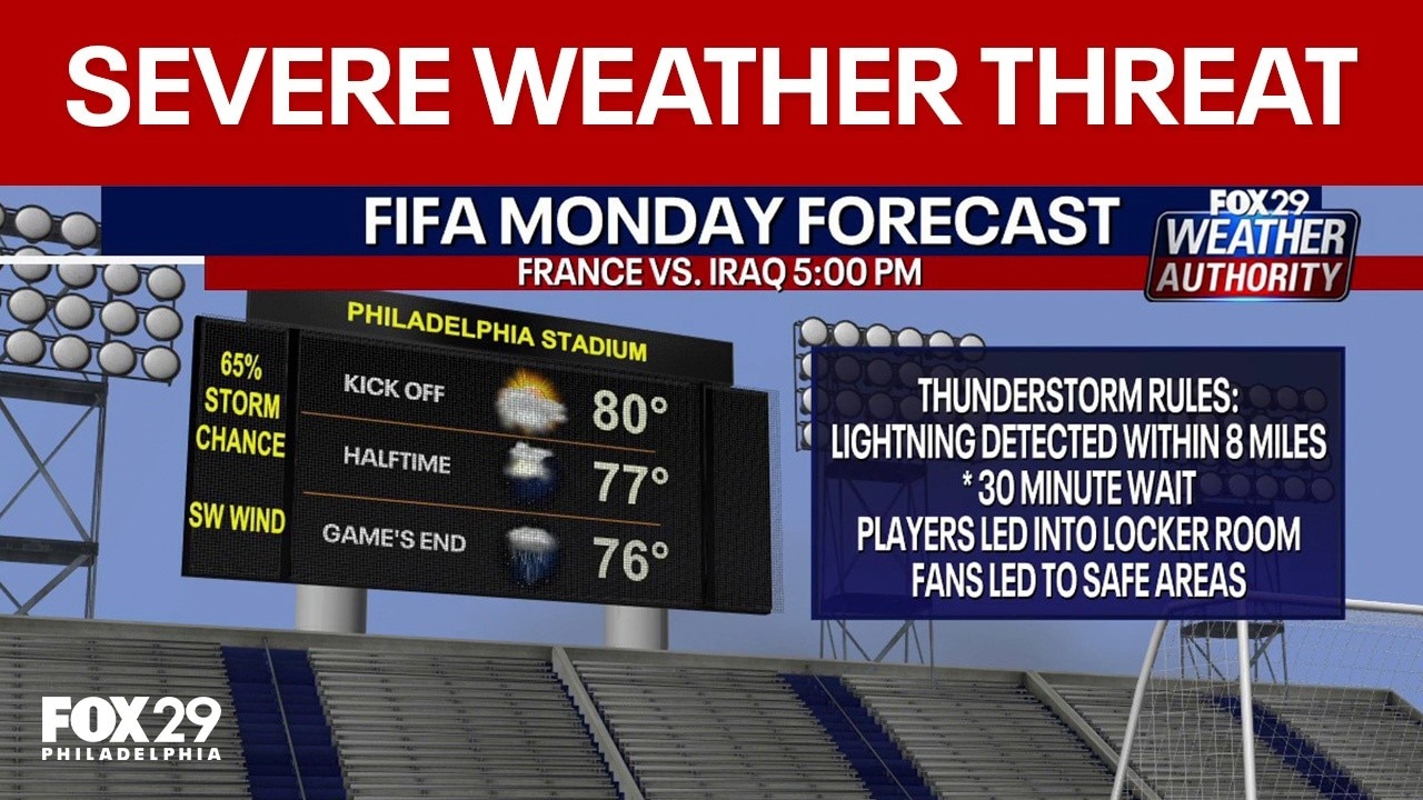 Philadelphia weather: Severe thunderstorms watch issued ahead of France-Iraq World Cup match