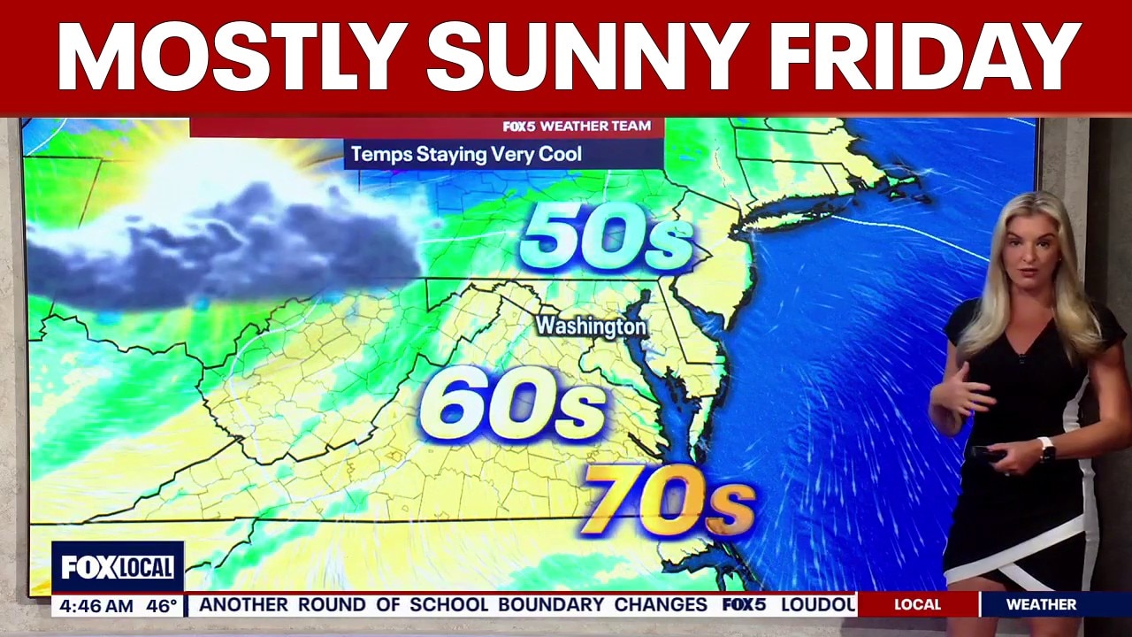 DC weather: Mostly sunny Friday with late showers