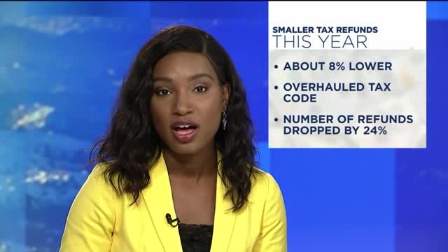 Smaller tax refunds this year