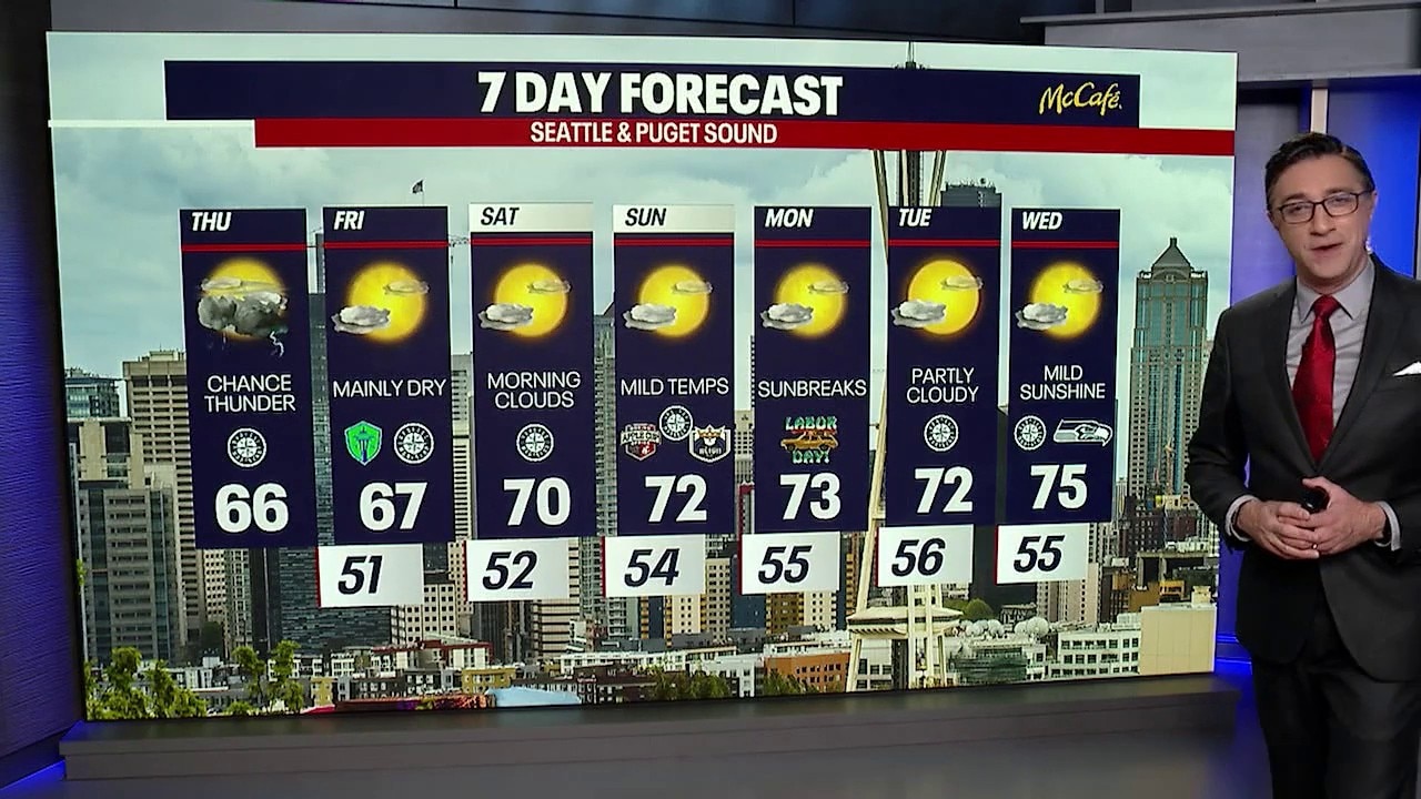 Seattle weather: Chance of thunder Thursday