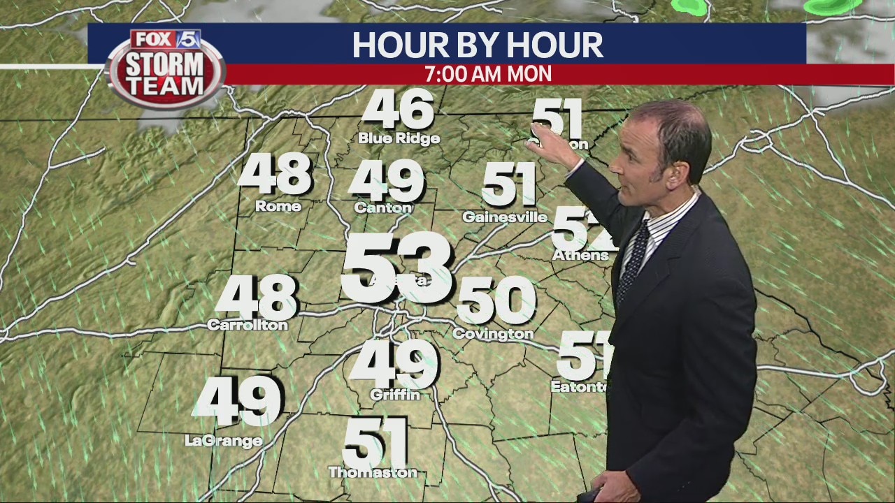 Sunday morning weather forecast