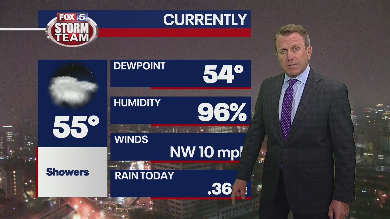 Monday morning weather forecast