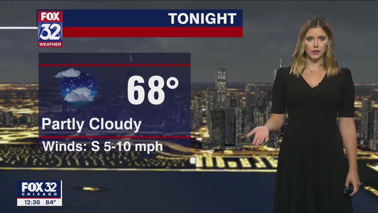 Afternoon forecast for Chicagoland on Sept. 2nd