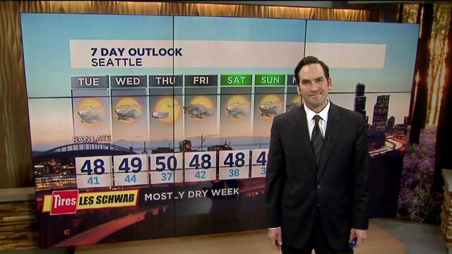 Q13 FOX First Forecast