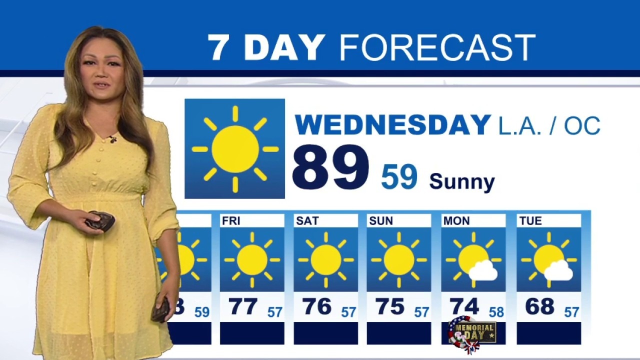 Weather Forecast for Wednesday, May 20
