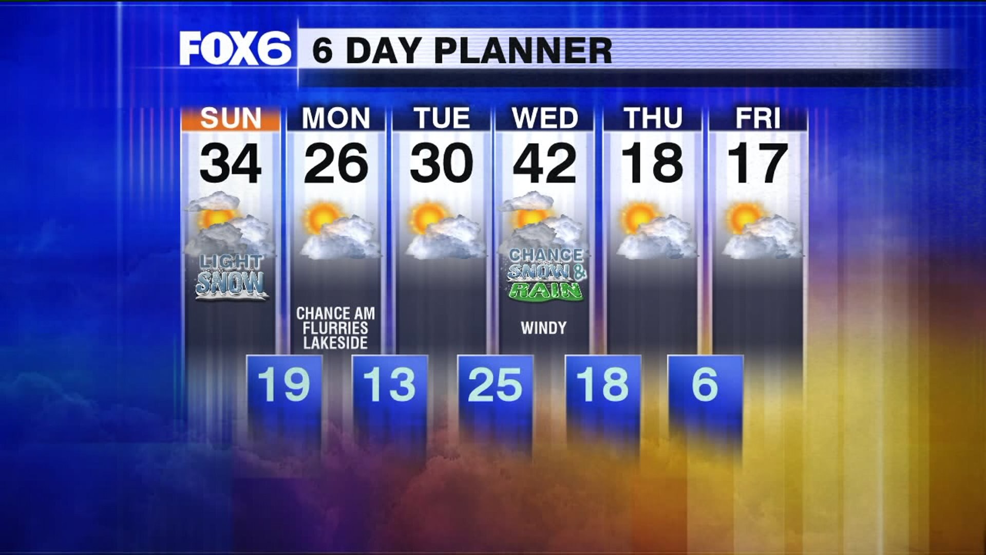 Weather Webcast with Rachael Kaye
