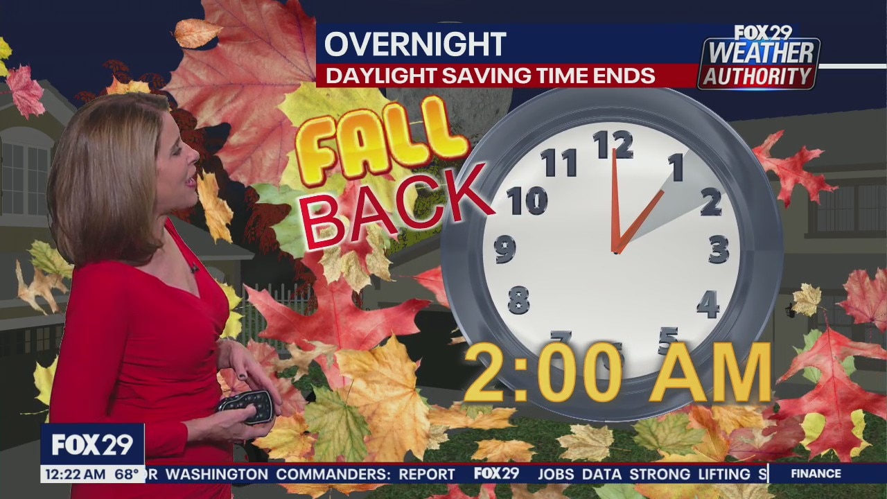 Weather Authority: 11:30 p.m. Saturday forecast