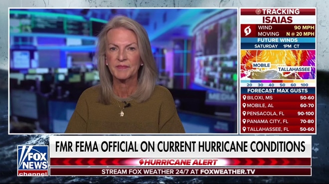 FOX News @ Night playlist