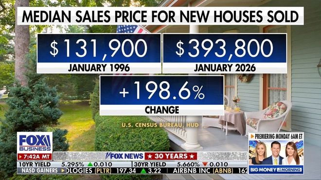 The American dream remains within reach despite rising costs, small business owner says
