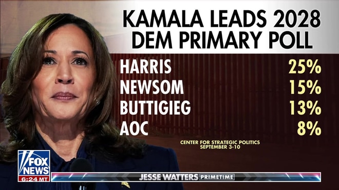 Jesse Watters: DNC fundraiser Lindy Li reveals why Democrats are moving on from Kamala Harris
