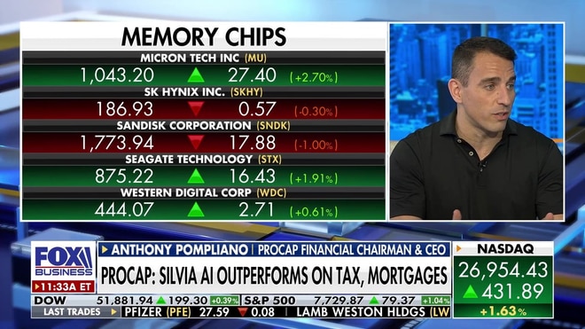 ProCap Financial CEO touts Silvia AI performance on taxes and mortgages: 'Look at the results'