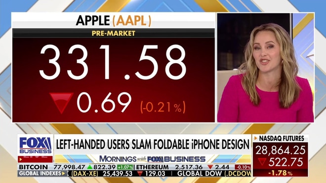Larry Ellison scraps $7.5B Oracle stock sale as Apple faces foldable phone backlash