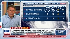 Colorado State cuts 2026 Atlantic hurricane forecast amid strengthening El Niño