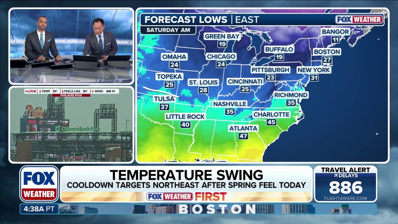 Weather whiplash: Spring temperatures quickly replaced by winter-like cold blast