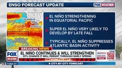 Odds of Super El Niño rise while overall pattern has 97% chance of persistence through early spring