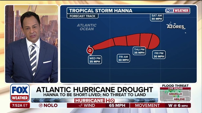 September ends hurricane-free in the Atlantic for first time in 32 years amid strengthening El Niño