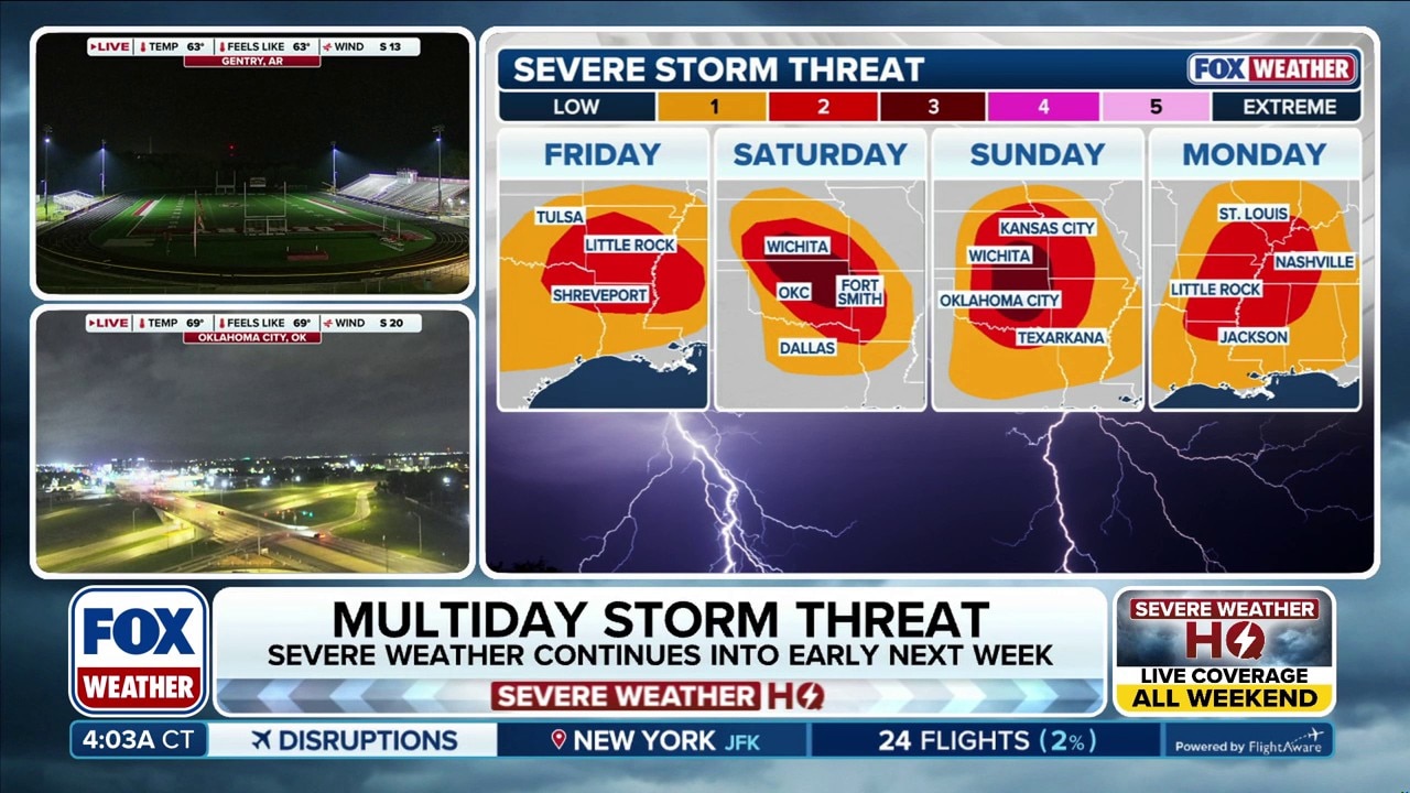 Severe weather 'marathon' targets Plains, Mid-South, with threats of large hail, possible strong tornadoes this weekend