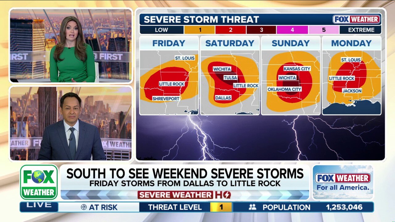 Severe weather marathon targets South this weekend with hail, damaging winds, and tornado threats