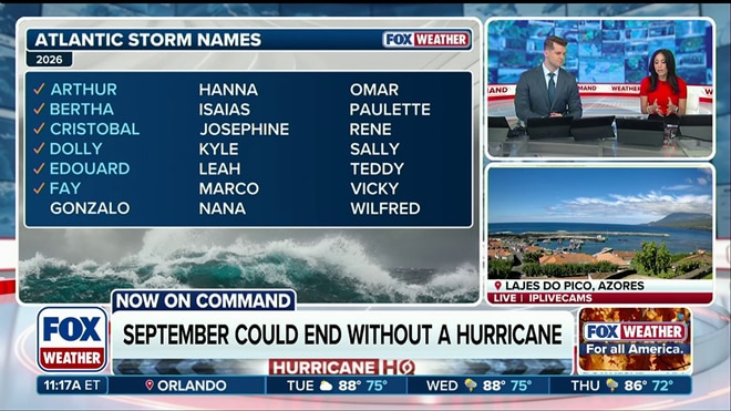 Potentially approaching just the 8th hurricane-free September in history