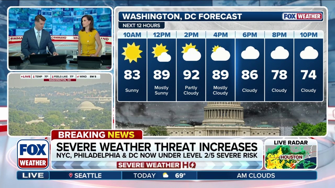 Watch Threat of severe storms increases across parts of the Mid ...