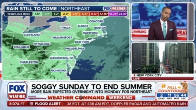 Soggy Sunday to end Summer for millions across the Northeast 