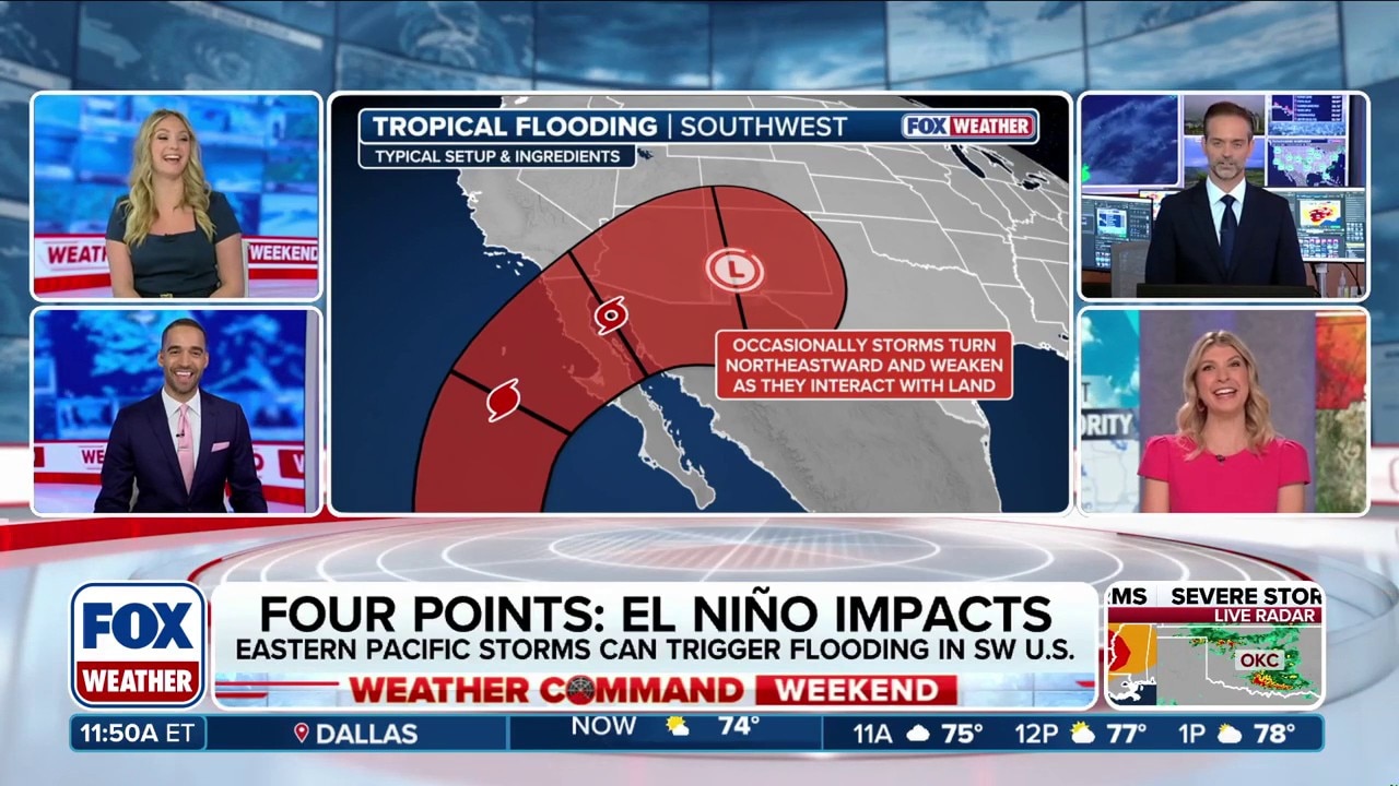 Tracking potential super El Nino: How could it shape weather patterns across the US?