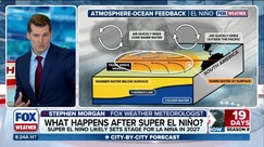 Why Super El Niño likely sets the stage for La Niña in 2027