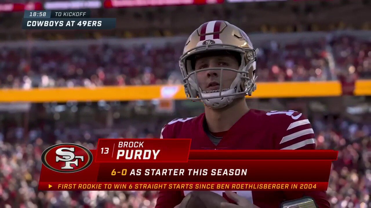 FOX NFL Sunday Crew Analyzes Brock Purdy, George Kittle, 49ers Defense