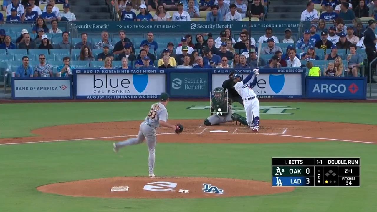 Mookie Betts crushes a home run to help the Dodgers increase their lead over the Athletics